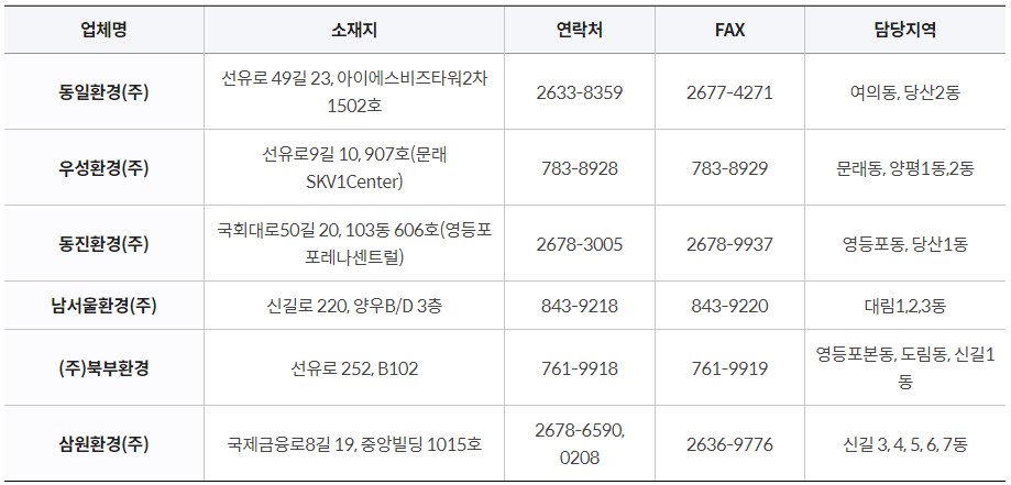 서울 영등포구 폐가전 무료수거, 폐가전제품 무상방문수거 서비스 전화번호 3 서울 영등포구 대형폐기물 처리 대행업체