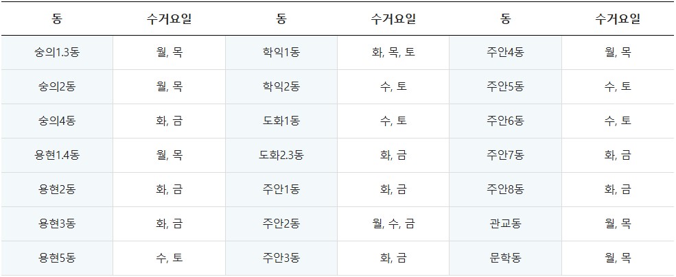 인천 미추홀구 폐가전 무료수거, 폐가전제품 무상방문수거 서비스 전화번호 3 인천 미추홀구 대형폐기물 수거요일