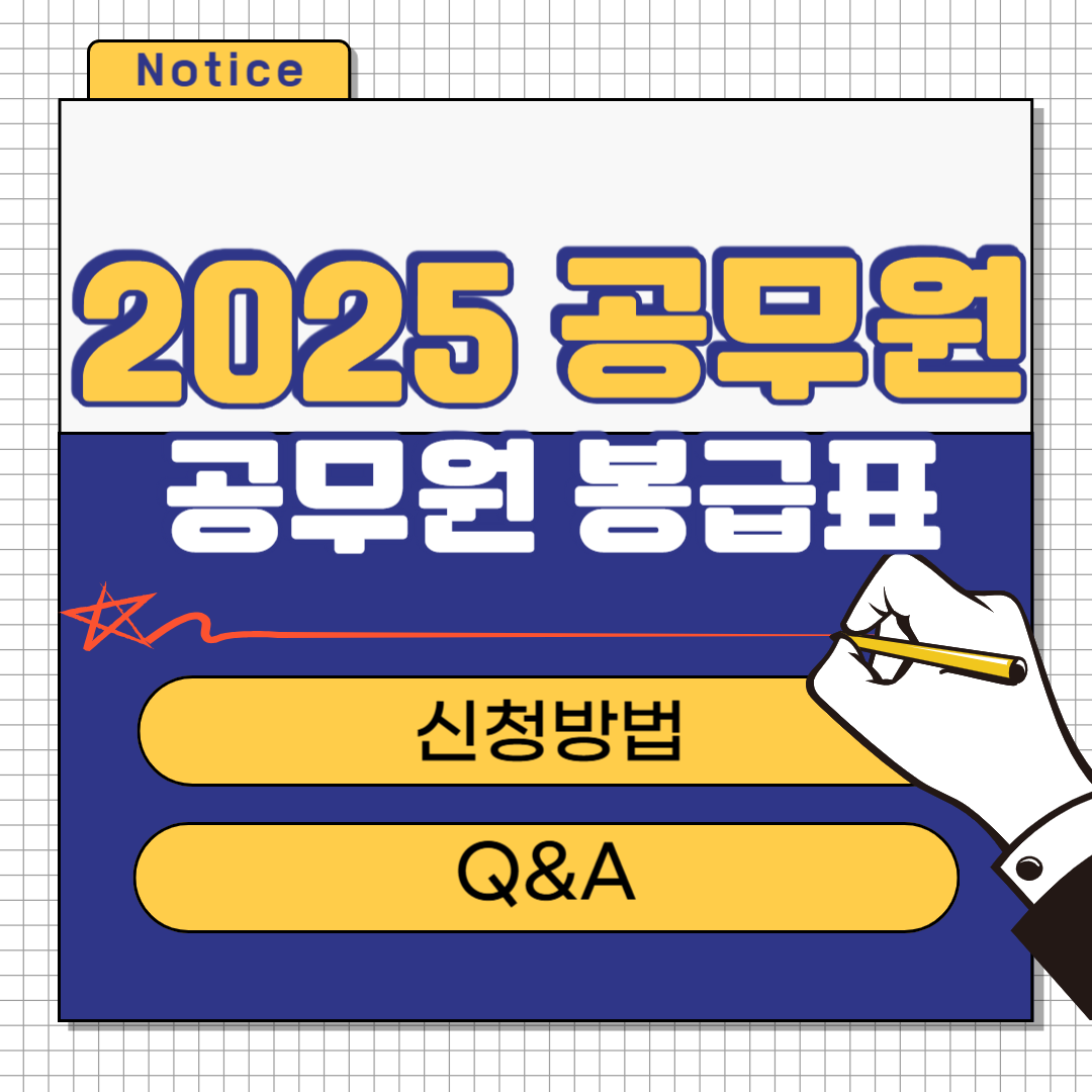 2025년 공무원 봉급표