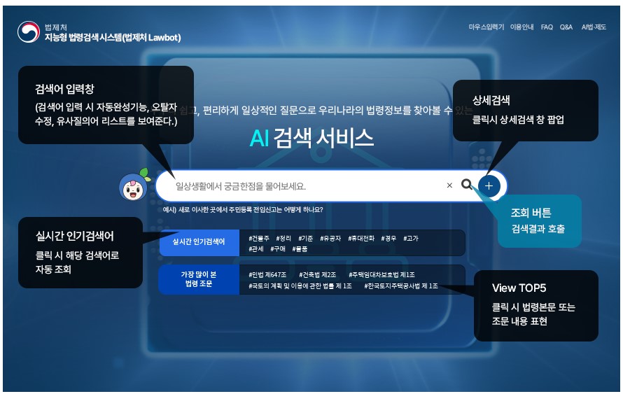지능형 법령 검색 시스템