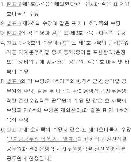 재난안전수당 기술정보수당 병급, 2025년부터는 둘 다 받고 있습니다. 2 지방공무원 수당 등의 규정 제19조제3항