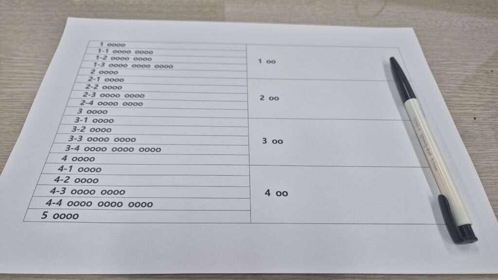 인테리어 견적서 제대로 보는 법 5단계, 이거 모르면 바로 후회합니다 3 인테리어 견적서