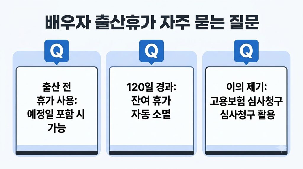 우선지원대상기업 배우자 출산휴가급여 자격과 분할사용 규정 완벽 가이드 7 배우자 출산휴가 자주 묻는 질문