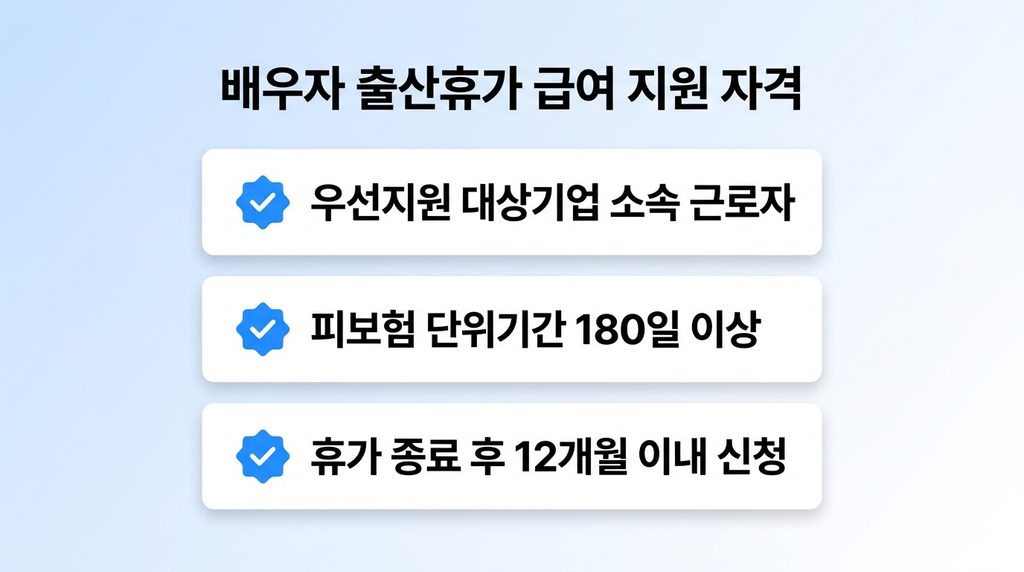 우선지원대상기업 배우자 출산휴가급여 자격과 분할사용 규정 완벽 가이드 3 배우자 출산휴가급여 지원 자격