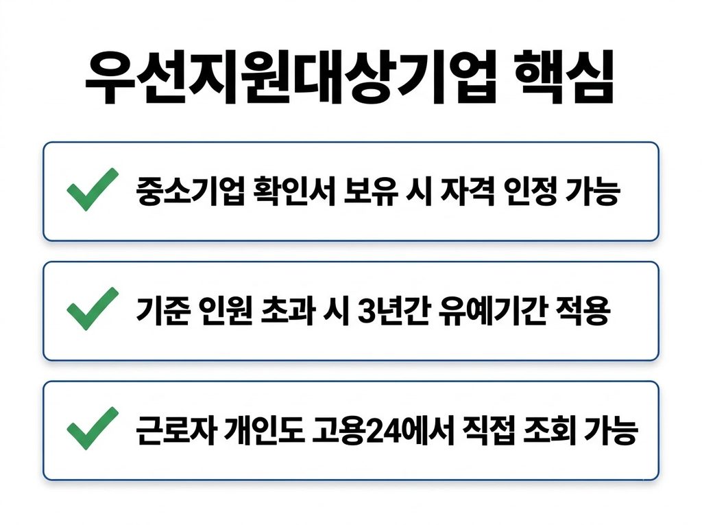 2026년 우선지원대상기업 기준 완벽 정리: 뜻, 업종별 상시 근로자 수 및 고용보험 조회 방법 7 우선지원대상기업 핵심요약