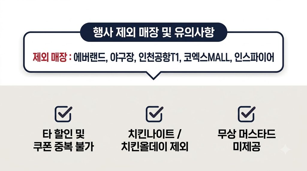 행사 제외 매장 및 유의사항