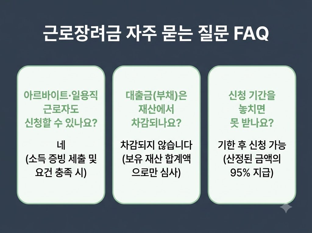 2026 근로장려금 신청방법과 반기·정기 지급일 일정 안내 7 2026 근로장려금_FAQ