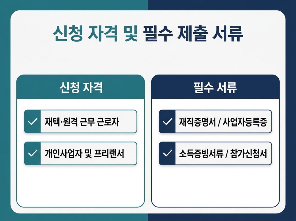일당 5만 원 지원! 농촌형 워케이션 혜택·대상지 13곳 및 신청서 서류 안내 4 2026 농촌형 워케이션 신청조건 및 제출 서류