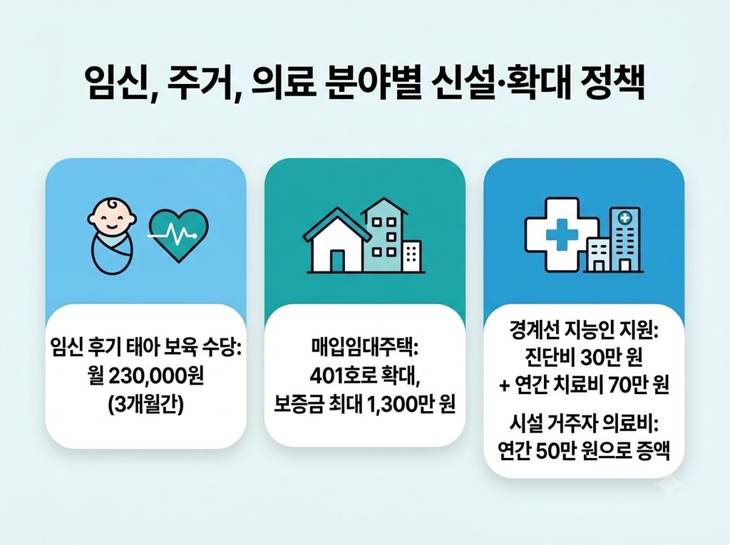 2027 한부모가족 지원법 개정 지원대상 확대