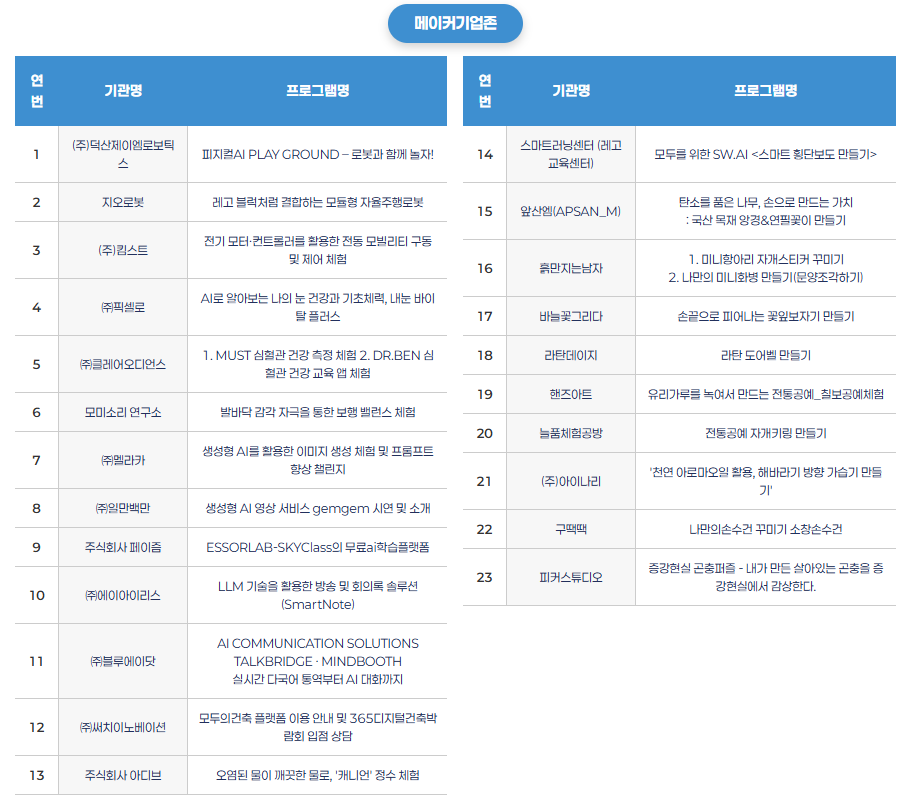 2026 대구메이커페스타 총정리|일정·무료체험·AI·로봇·주차 5 2026 대구메이커페스타 메이커기업존