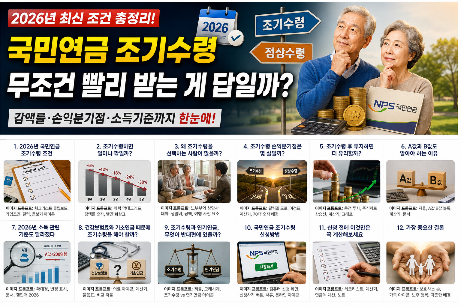 국민연금 조기수령 총정리