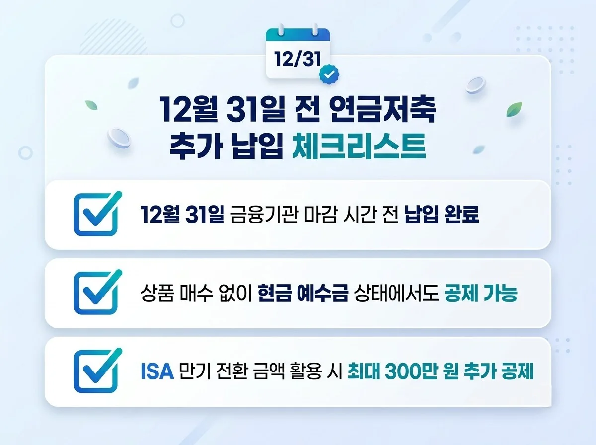 12월 31일 마감 전 납입 완료, 현금 예수금 상태로도 공제, ISA 만기 전환 시 최대 300만원 추가 공제를 담은 추가 납입 체크리스트