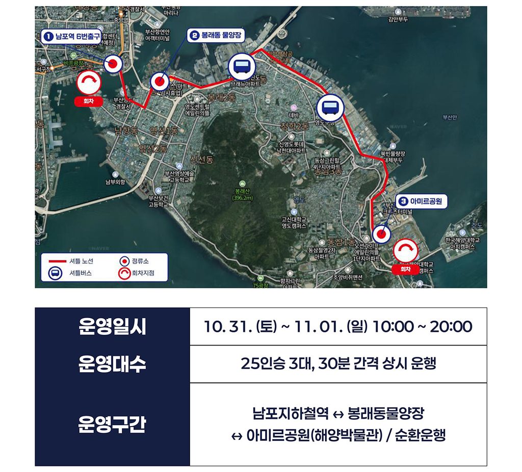 셔틀버스 운영일시 운영대수 1