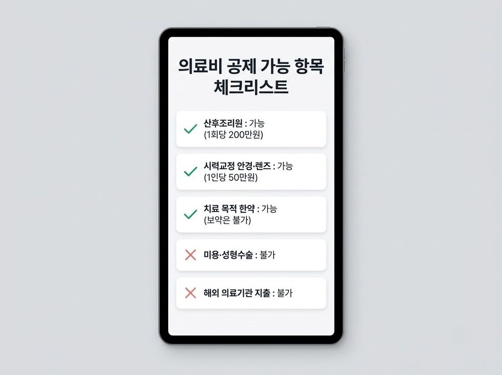 연말정산 의료비 공제 총정리|총급여 3% 넘으면 얼마나 돌려받을까? (2026년 기준) 6 연말정산 의료비 공제 가능 항목 체크리스트