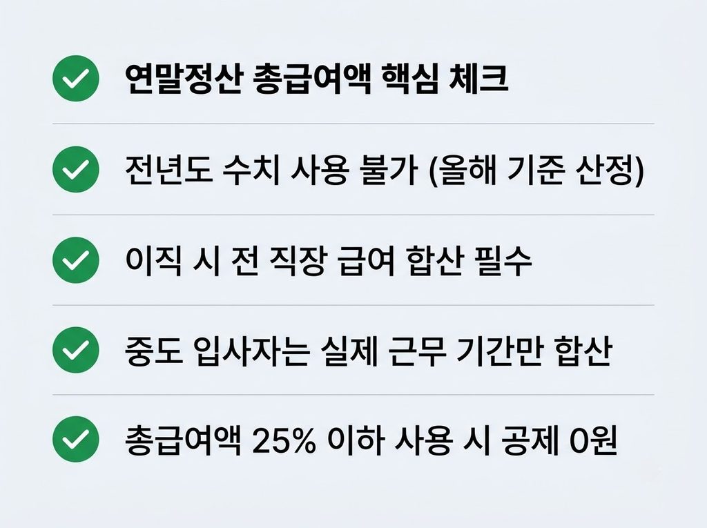 연말정산 총급여액 핵심 체크 목록